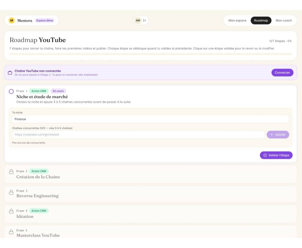 Mentora roadmap YouTube Freedom - les 7 étapes pour lancer une chaîne YouTube automatisée