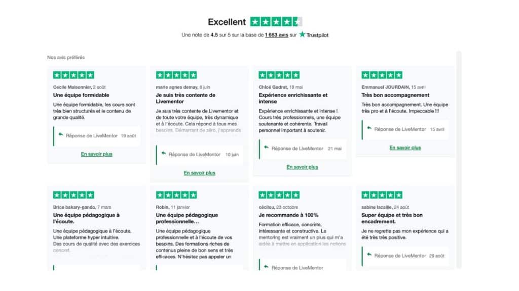 Avis Trustpilot LiveMentor avec une note de 4,5 sur 5 basée sur 1 663 avis