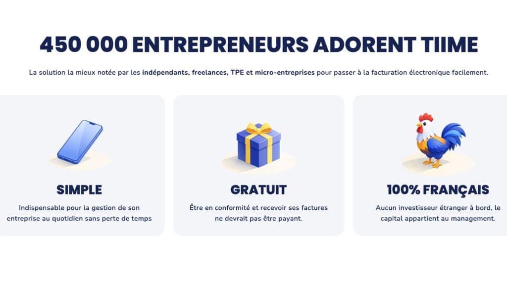 Tiime avis : Bandeau montrant 450 000 entrepreneurs utilisateurs et les 3 piliers simple, gratuit, 100% français