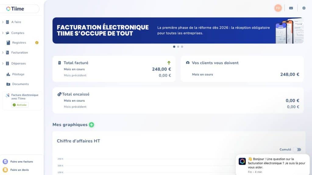 Tableau de bord Tiime affichant le total facturé, les encaissements et le graphique de chiffre d'affaires
