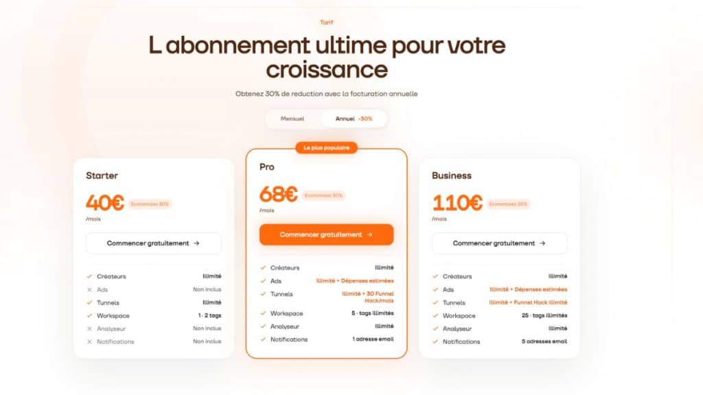 Tableau des tarifs Whoscale 2026 : plan Starter à 40€, Pro à 68€ et Business à 110€ par mois avec 30% de réduction en annuel